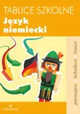 Tablice szkolne Język niemiecki - Outlet - Maciej Czauderna
