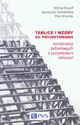 Tablice i wzory do projektowania konstrukcji żelbetowych z przykładami obliczeń - Outlet - Agnieszka Golubińska