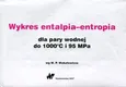 Wykres entalpia-entropia dla pary wodnej do 1000st C i 95 Mpa - M.P. Wukałowicz