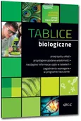 Tablice biologiczne