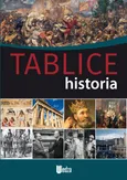 Tablice Historia - Outlet