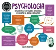 Psychologia Szybki kurs dla każdego - Outlet - Alan Porter