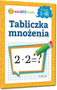 Tabliczka mnożenia klasy 1-3 - Maria Zagnińska