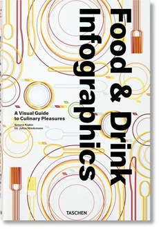 Food & Drink Infographics. - Simone Klabin
